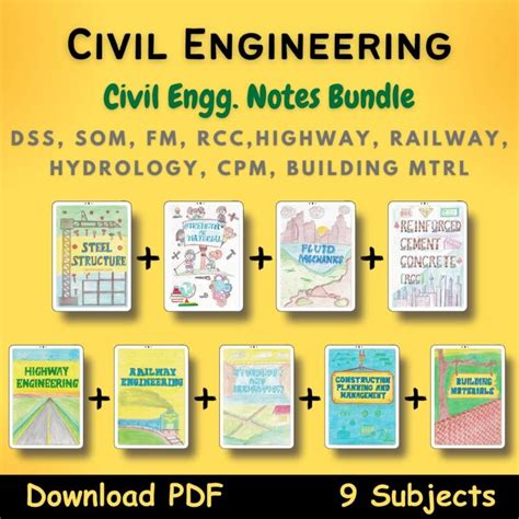 Civil Engineering Lecture Notes 的图像结果