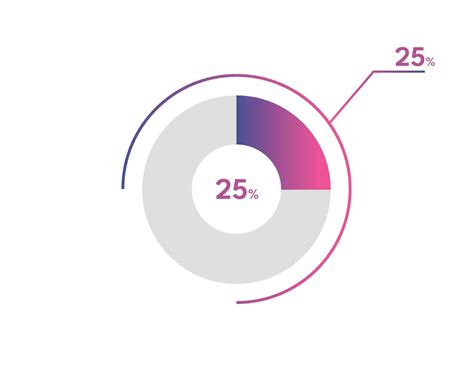 25 Percentage circle diagrams Infographics vector, circle diagram ...