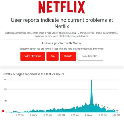 Rezultat imagine pentru What Is Error Code 232404