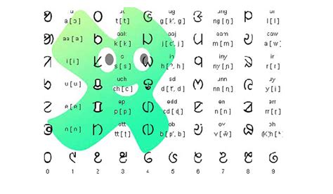 Xploree now available in tribal tongue, Santali