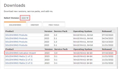 Image result for Activation Wizard