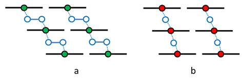 57Fe Mössbauer Spectroscopy as a Tool for Study of Spin States and ...