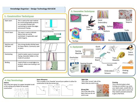 Image result for GCSE Design Coursework