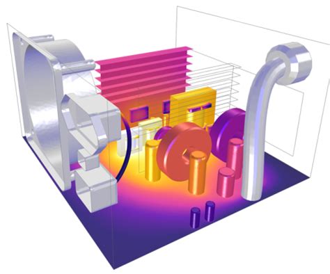 Image result for Heat Transfer Module User's Guide
