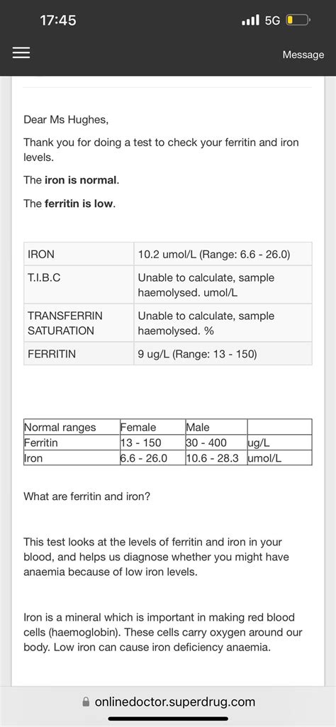 Just had my results back, does anyone on here have the same level? If ...