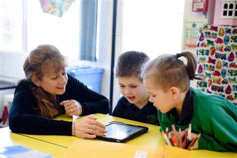 Image result for Borderline Intellectual Functioning Definition