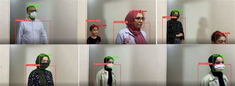 Image result for Face Tracking Algorithm