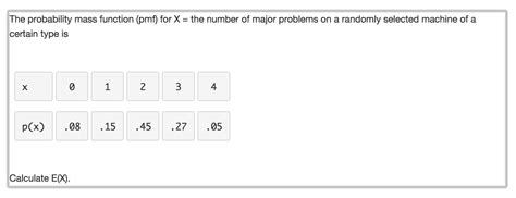 Probability PMF 的图像结果