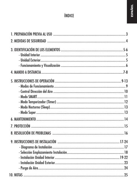 Image result for Como Programar El Control De Mini Split