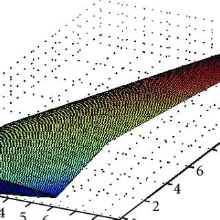 Image result for Wing Machine Layout