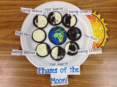 Oreo Moon Phases Printable