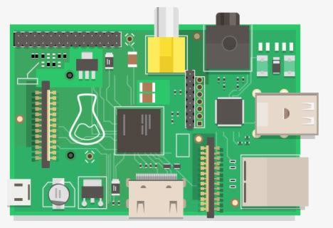 Image result for Raspberry Pi Icon