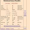How to find the moment of inertia of a system of point masses - Brainly.in