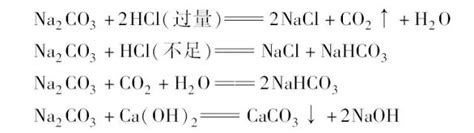 【高一化学】 化学金属元素化学反应方程式总结