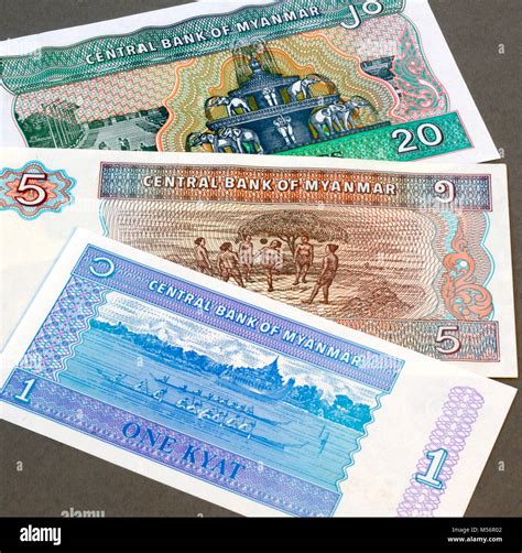 Country Myanmar Currency