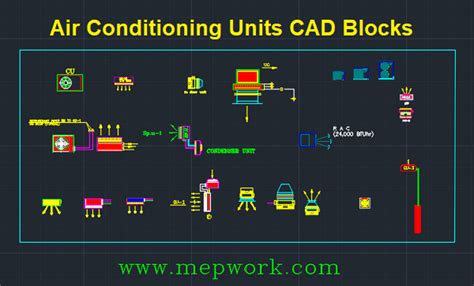 Interactive AutoCAD HVAC Tutorial for Beginners Free 的图像结果