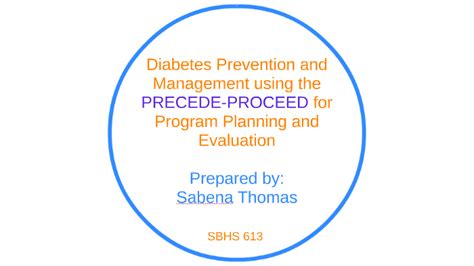 Image result for Example Precede Model Smoking