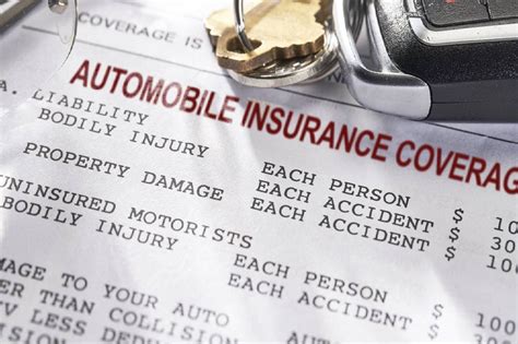 Image result for Insure Auto Insurance