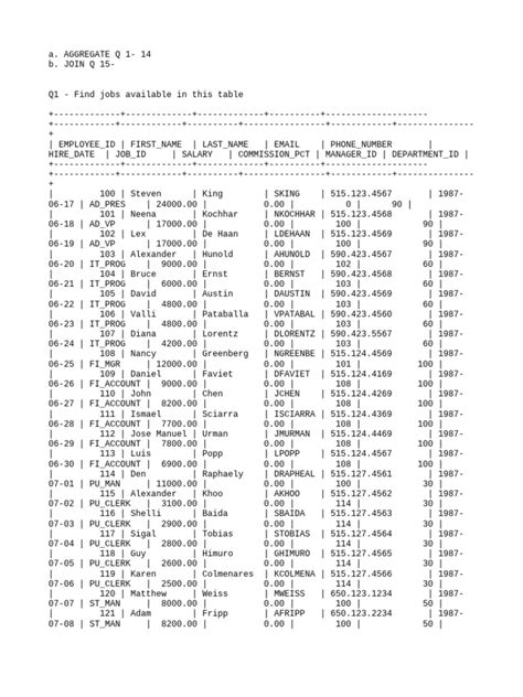 MySQL Practice 的图像结果