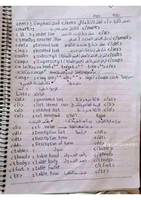 HTML Code Program 的图像结果