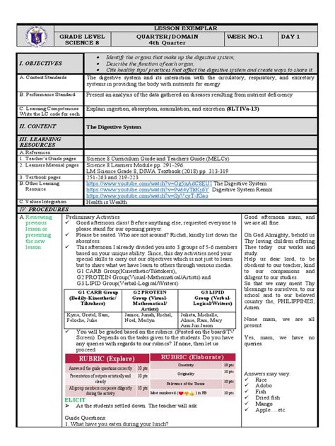 Image result for Lesson On Digestive System