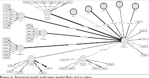 Image result for Human Resource Management Review