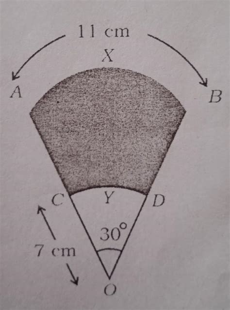 In the figure AXB and CYD are the arcs of two concentric circles with ...