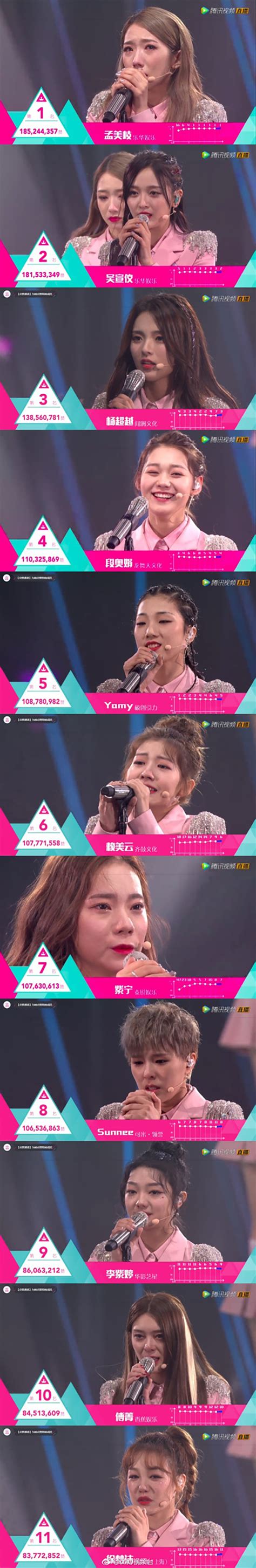 101z winner techniques,Version 1:When it comes to online gaming