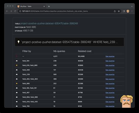 Image result for Biq Query Table Image