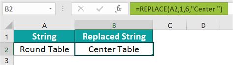 Image result for Excel Replace Function Tutorial
