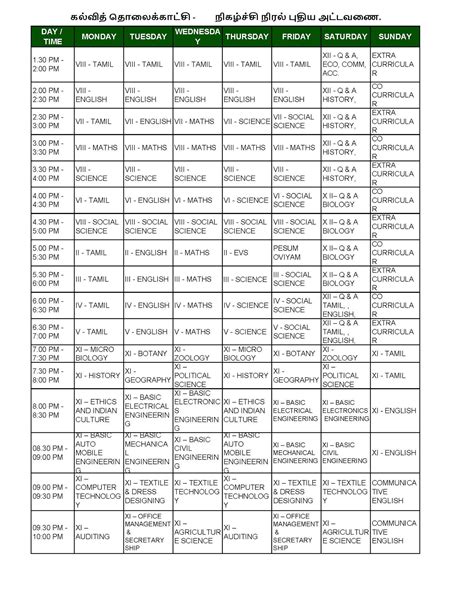 KALVI TV INSTRUCTION AND SCHEDULE 2021-2022 | TAMILNADU TEACHER ASSOCIATION