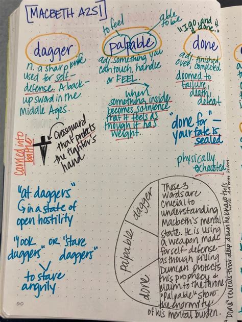 Image result for Language Field Guide PDF