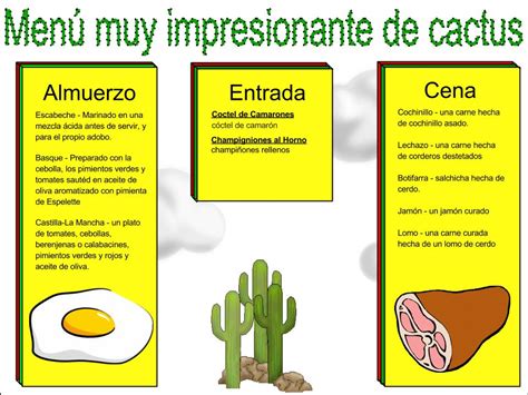 Image result for Spanish Menu Project Examples