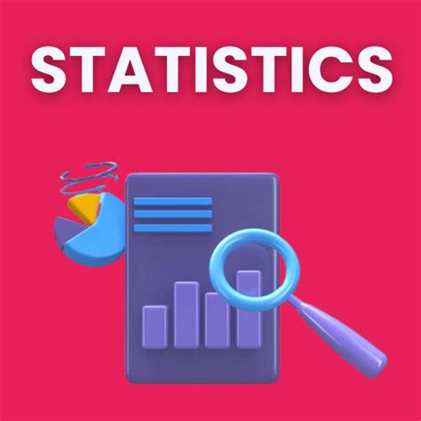Statistics for SSC CGL Tier 2 - Notes, MCQs, PYQs and Videos
