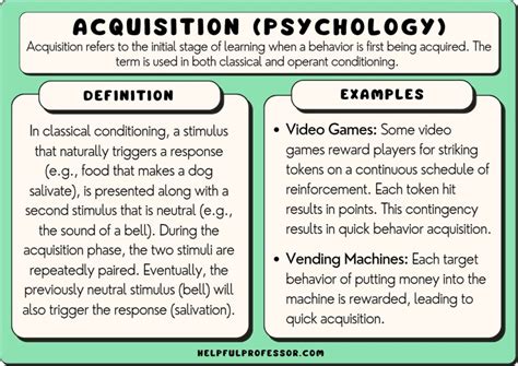 Crash Course Classical Conditioning 的图像结果