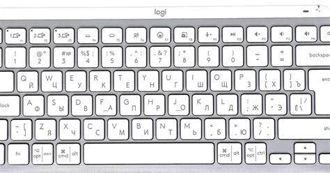 Keyboard Shortcuts for the Rest of the World — Teletype