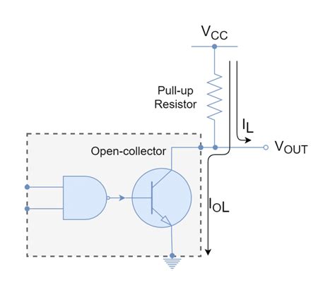 Image result for Open Collector Transistor