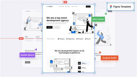 Image result for Figma Python Development