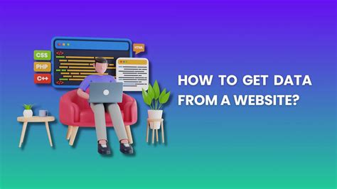 Coding in Java Extracting Data From Website 的图像结果