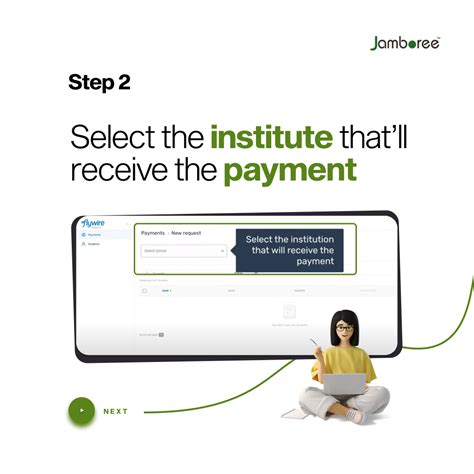 Preparation Classes for GMAT, GRE, SAT, IELTS, MBA | Jamboree