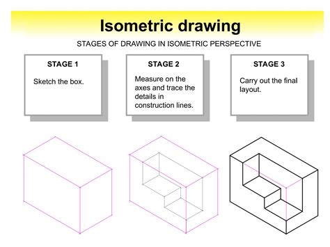 Image result for Isometric Drawing Projection Method