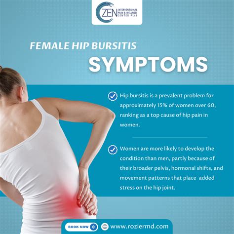 Female Hip Bursitis Symptoms