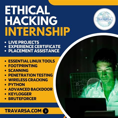 Image result for Hacker Training