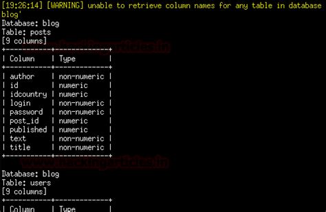 Hack the USV: 2017 (CTF Challenge) - Hacking Articles