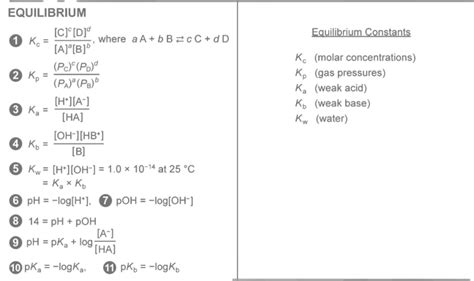 Physical Chemistry Equation Sheet - Tessshebaylo