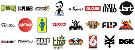 All Skateboard Brands Skate Brands You Should Know | Tactics