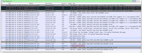Image result for SSL Encrypted Alert