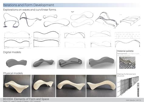 Dance of the Water | CEPT - Portfolio