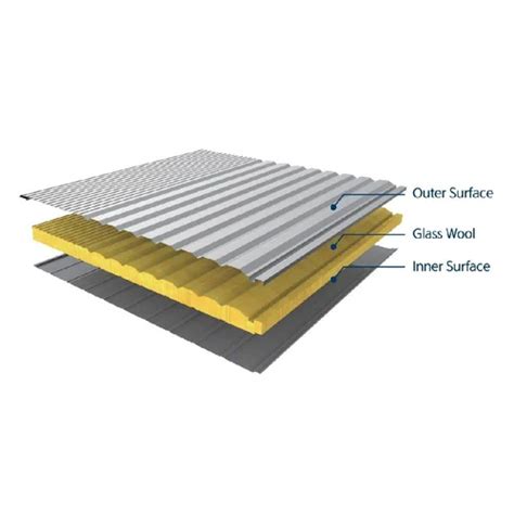 Insulation & mill Gin Products :: Perfect Packing Associates