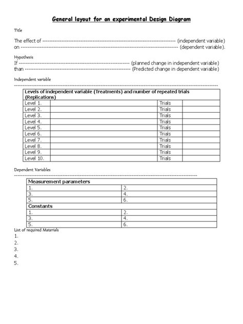 Experimental Design Diagram Template | PDF